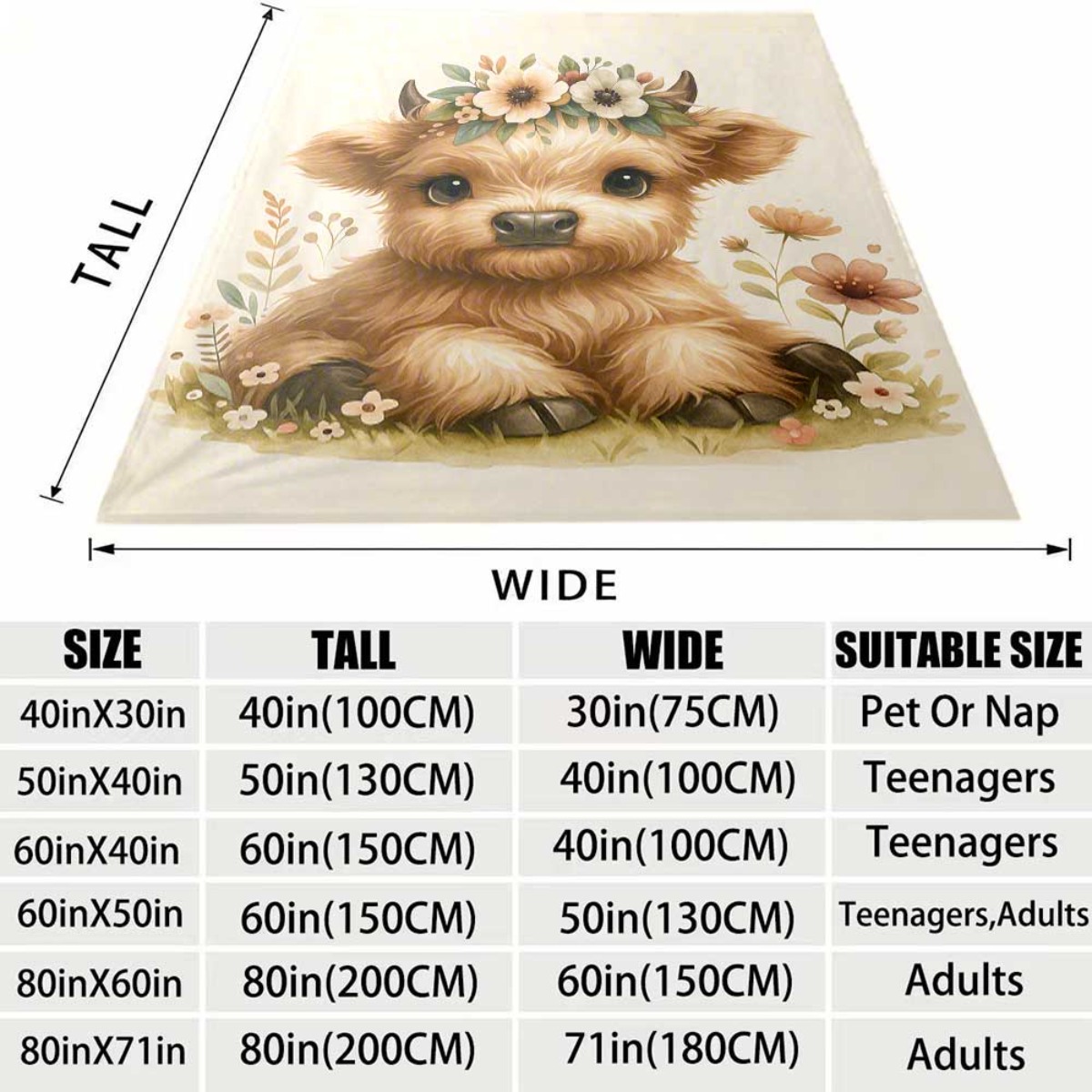 Kawaii Highland Calf Flower Pa - đánh giá và giá Highland Home Textiles